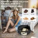 Hat Box for Travel & Home Closet Storage, Side Reinforced Octagonal Case, Crush-proof, Dust-proof for Cowboy, Panama & Fedora Hats, Black