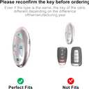 for Hyundai 5 Buttons Key fob Cover, Soft TPU Keys Protector Bling Key Fob Keychain for 2024 2023 Hyundai Ioniq 6 Grandeur GN7, KONA, Elanrtra, Santa Fe, Sonata, Tucson 2025, Silver Clear
