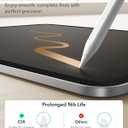 ESR Paper-Feel Magnetic Screen Protector for iPad A16 11th/10th Generation (11 Inch/10.9, 2025/2022), Write and Draw Like on Paper, Detachable and Reusable, Compatible with Tempered Film, Anti-Glare