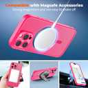 Magnetic for iPhone 16 Pro Max Case, Upgraded [Camera Control Button] [Full Camera Protection] [with 1 Screen Protector] Translucent Matte Shockproof Protective Phone Cover, Rose Pink
