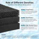 Aquarium Filter Sponge Pad, Filter Media Foam Sponges, Filter Accessories for Fish Tanks and Ponds (18.5"x18.5"x1.6", 20PPI, 2 Pack)