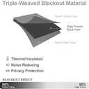 MDS Blackout Window Curtain Panels for Bedroom Doorways Closets, Solid Grommet Top Thermal Insulated Room Darkening Draperies for Living Room, Office & Classroom (1 Panel, 42x63 Inch, Light Grey)