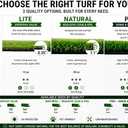 Ottomanson Artificial Grass Runner Lite 31" x 20'