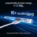 3 x Stylus Pen for iPad, Compatible with Apple iPad 2018-2025,Pencil P6th-10th Generation-2X Fast Charge Compatible with Apple iPad Pro 11"/12.9"/M4, iPad Air 3/4/5/M2, iPad mini 5/6 Gen-White