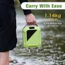 20PSI High Pressure Smart SUP Air Pump, 2025 New Rechargeable Battery-Powered, Intelligent Dual Stage Inflation & Deflation,Auto-Off for Stand Up Paddle Boards,Surfing Kite, Tent