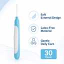 Female External Catheter for Women Soft Latex-Free Urine Collection Device Non-Invasive External Urinal System for Female Use, 30 Pack