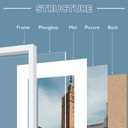 Wiscet Picture Frame Set of 9, 11x14 with Mat or 8x10, White, Classic Design, Engineered Wood, Wall Mount or Tabletop
