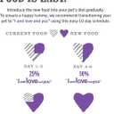 I AND LOVE AND YOU, Cat Food Variety, 3 Ounce, 12 Pack (EXP 05/09/28)