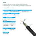 Superbat SDI Cable 10ft BNC Male to Male Belden 1694A Black 3G/6G/12G SDI Cord Support HD-SDI/3G-SDI/6G-SDI/4K Video Camera CCTV Systems, Precision BNC Video Cable