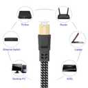 Orbram Cat 8 Ethernet Cable 15 ft, Nylon Braided High Speed Heavy Duty Network LAN Patch Cord, 40Gbps 2000Mhz SFTP RJ45 Flat Internet Cable Shielded in Wall, Indoor&Outdoor for Modem/Router/Gaming/PC