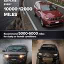 PHILTOP Engine Air Filter CA12052 Replacement for Honda HR-V HRV 2016-2022 1.8L, Rigid Panel