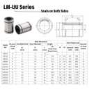 Linear Ball Bearings, LM10UU 10mm Linear Motion Bushing Double Side Rubber Sealed Rod Liner Shaft Parts for CNC Machine 3D Printer 12 Pack