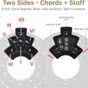 Acrylic Circle of Fifths Chord Melody Wheel with Solid Wood Stand Holder Music Theory Learning Tool Laser Etched Markings Two-Sided Design Pick Storage Base Portable Musician Reference Songwriting