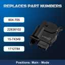 HVAC Blend Door Actuator Replacement for 2015 2016 2017 2018 2019 2020 Cadillac Escalade ESV Chevy Silverado Suburban Tahoe GMC Sierra Yukon XL, Heater Air Mode Door Actuator Motor 604-705 22838102