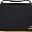Aproca Case Compatible with DEWALT 20V MAX XR Jig Saw (DCS334B), Storage Portable Bag for Accessories (Case Only)