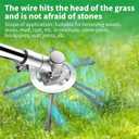 Steel Wire Grass Trimmer Head, 6 Inch Metal Weed Eater Blade Replacement for Electric Battery Powered Cordless String Trimmer (1, 3 Blades)