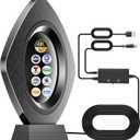 Strongest Indoor TV Antenna Up 2024