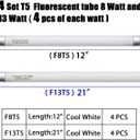 Konideke (4 Set) F8T5/CW 8 Watt and F13T5/CW 13 Watt, T5 12 Inches 8W and 21 Inches 13W Under Counter Fluorescent Light Bulbs, Cool White 4100K G5 Cap