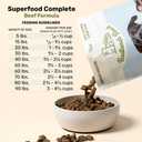 BADLANDS RANCH by Katherine Heigl  Superfood Complete Air-Dried Beef Dog Food  High Protein with Superfoods for Daily Wellness & Consistent Nutrition  64 oz (EXP 01/11/27)