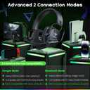 WESEARY Wireless Gaming Headset for PC, PS5, PS4, Switch & Mac, Dual-Mode 2.4GHz & Bluetooth Gaming Headphones with Microphone, Ultra-Low Latency, 3D Stereo Sound, Up to 45H Battery