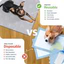 IMPROVIA Extra-Large Waterproof Dog Mat - Jumbo Washable Playpen Floor Protector, Non-Slip Pet Pad, Heavy-Duty 65"x48"