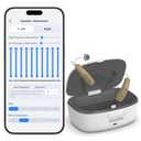Bluetooth OTC Hearing Aids for Seniors and Adults - AI Sound Algorithm, 60% Clearer Speech, Noise Cancellation, Enhanced App, Bluetooth for Phone Calls & Music Streaming, Mild to Moderate Hearing Loss (Skin Color)