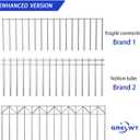 5 Pack 24" L x 15" H Animal Barrier Fence, Underground No Dig Fence Patented Product, 5.5mm Galvanized Stakes with 2 inch Spacing, Anti Digging for Dogs, Total 10Ft(L) X 15in(H) Black