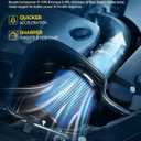 PHILTOP 2.75" Cold Air Intake Kit for 2016-2021 Honda Civic 1.5L, Blue