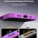 JUESHITUO for iPhone 16 Plus Case with 1X Screen Protector, [Tailored for MagSafe] [Mil-Grade Shockproof Defense] with Integrated Lens Protection Translucent Phone Case for iPhone 16 Plus, Purple