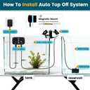 hygger Intelligent Auto Top Off System, Saltwater Aquarium ATO Water Level Refill Controller Kit for Reef Breeders and Freshwater Tank Supplies
