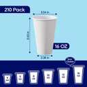LITOPAK 210 Pack 16 oz Disposable Paper Coffee Cup, Hot/Cold Beverage Drinking Cups for Water, Paper Coffee Cups, White Hot Coffee Cups, Suitable for Party, Picnic, Travel, and Events