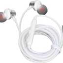 NIBEMINENT MS29 3.5mm Headphones Volume Control Wired Earphones with Microphone for PC Cellphones TabletsWhite