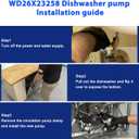 WD26X23258 Dishwasher Circulation Pump Assembly Compatible with ge Dishwasher: GDT605PMM0ES, GDT695SMJ0ES, GDF530PGM0BB, GDF630PSM0SS etc. Replace WD26X22285, WD26X22826, WD26X22518, EAP11772000 etc.