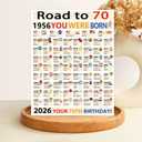 2 x OJsensai Happy 70th Birthday Gifts for Women Ladies, Jumbo 70 Years Old Birthday Card for Men Male, Funny Seventy Bday Gifts Decorations for Grandpa Grandma