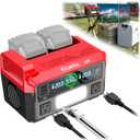 550W Portable Power Inverter Compatible with Milwaukee 18V Battery, Power Station DC18V to AC110V Pure Sine Wave, Battery Power Adapter 2USB Type-C, Generator Phone Charger LED Light Camping Emergency