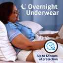 FitRight Overnight Unisex Underwear, Small/Medium (28-40 in Waist), 64 Count (4 Bags of 16), Maximum All Night Disposable Incontinence Protection, Pull-On Absorbent Underwear for Men & Women