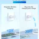 Magnetic Wireless Charger 15W with 20W Adapter & 6ft Cable MagSafe Charger for iPhone 16/15/14/13/12 Pro/Max/Plus/Mini & AirPods 3/2/Pro Fast Wireless Charging Pad for Home, Office, Travel