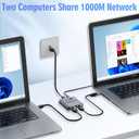 Ethernet Splitter 1 to 2 1000Mbps, Internet Splitter High Speed RJ45 Port LAN Splitter for Cat 5/5e/6/7/8 Cable, Ethernet Router Switch for PC/Laptop/TV (2 Devices Networked Simultaneously)