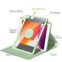 Senyoson Keyboard Case for iPad 7th/8th/9th Generation 10.2'' 2019/2020/2021, 360 Rotatable Magnetic Keyboard Case with Pencil Holder Groove, 7 Color Backlit Wireless Detachable Keyboard (Green)