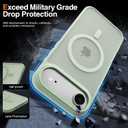 PinLiSheng Magnetic for iPhone Air Case [Metal Camera Frame&Buttons] [Mil-Grade Drop Protection] Shockproof Slim Translucent Matte Protective Phone Case, Matcha Green