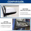 Side Mirror Cover Compatible with 3-Series F30 F31 F34 / 4-Series F32 F33 F36 / 2-Series F22 F23 / 1 Series F20 X1 E84 M2 F87 (Carbon Fiber Pattern, F22 F30 F32 F36)