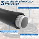 Camper & RV Black Water Hose - No-Kink Design Camper Sewer Hose - RV Accessories With Storage Bag - Perfect For Black Water, Gray Water, And RV Tank Cleaning, 75FT 5/8" Diameter