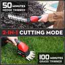 MZK 2-in-1 20V Pole Mini Hedge Trimmer & Grass Shear, 13ft Reach, Electric Hedge Trimmer with Extension Pole, Multi-Angle(Batteries and Charger Included)