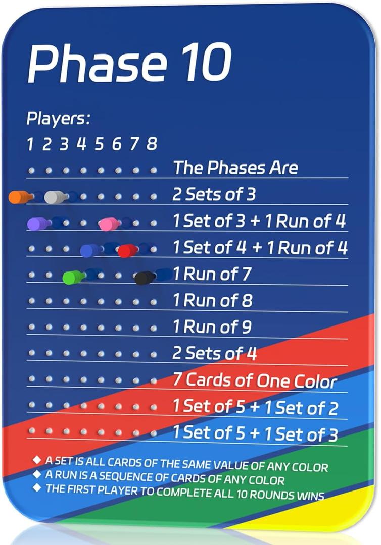 Phase 10 Scoreboard New Upgrade, Acrylic Scoreboard for Phase 10 Card Game with 8 Colored Cribbage Pegs, Fun Board Card Games Accessories for Adults, Families, Parties & Travel