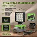 Work Light for Ryobi 40V Battery,48W 6800LM Portable Cordless Floodlight with USB&Type C Charging Port for Emergency Lighting,LED Spotlight for Camping,Fishing,Workshop