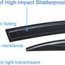 Lightronic Extra Durable Outside-Mount Off-Road Auto Vent Window Visors, Fits 2016-2021 Honda Civic (Sedan), UV Protection Rain Guards, Original Wind Deflectors, Smoke, 4-Pcs