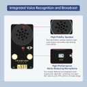 AI Voice Sensor Module Voice Broadcasting Command Recognition Custom Wake Words Programmable Robot Sound Sensor Offline Speak Control for Arduino/RaspberryPi/ESP32/Jetson Development, WonderEcho