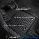 Floor Mats Set for Jeep Grand Cherokee 2011-2021 & 2022 WK2 (Not for 2022 WL or L), All Weather TPE Backrest Mat Trunk Mat Cargo Liner Door Sill Guards Accessories (WK2 | Floor Mats Set)