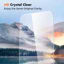 UNBREAKcable Shatterproof Tempered Glass Screen Protector for iPhone 15 Pro Max [3-Pack][Easy Installation Frame] [9H Hardness] [99.99% HD Clear] [Bubble Free] for Apple 6.7