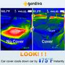 Car Cover, SUV Waterproof Car Covers for Automobiles All Weather Season UV Hail Protection Snowproof Full Car Cover, Outdoor Full Cover Universal Fit SUV Up to 190